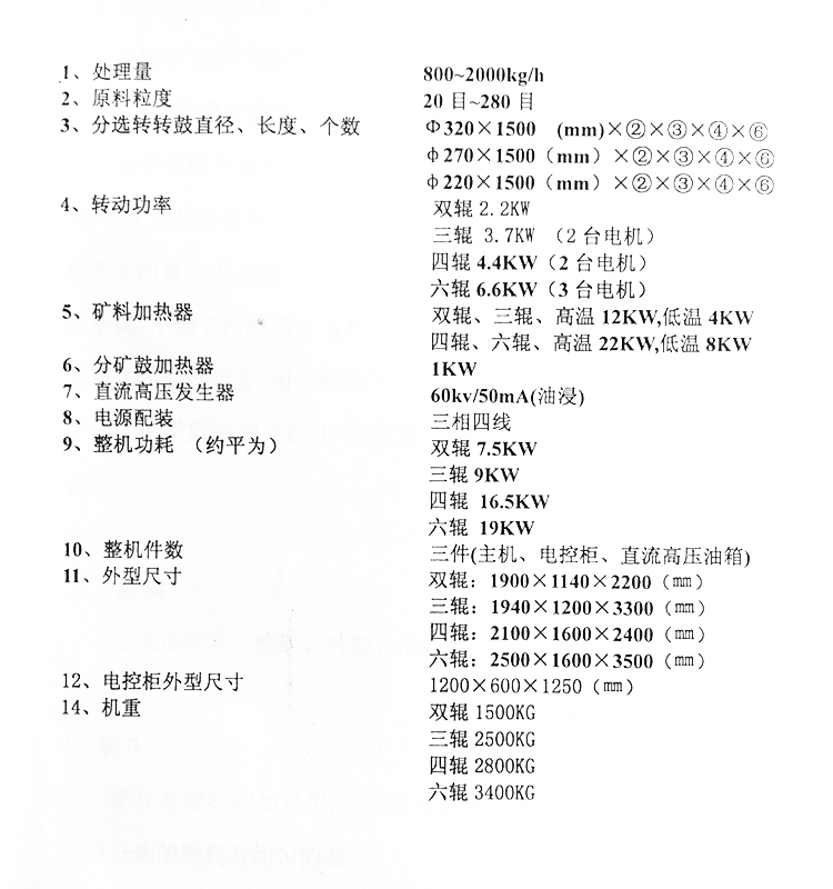 桂林灌阳双发选矿机械有限公司