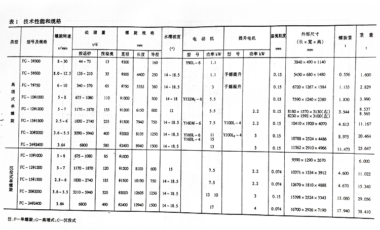 桂林矿山机械设备