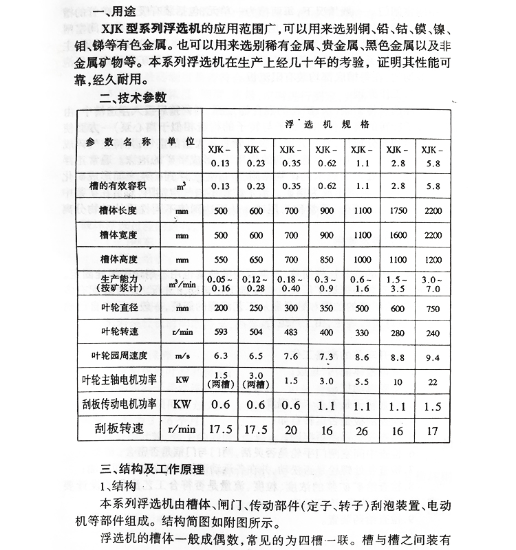 桂林选矿机械设备