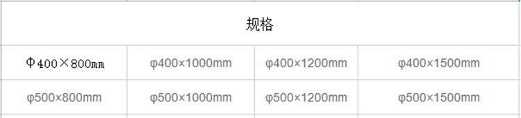 桂林灌阳双发选矿机械有限公司